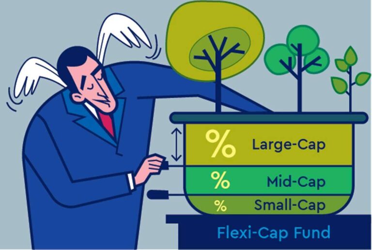 mid-cap-definition-techmirror